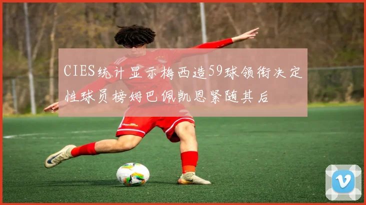 CIES统计显示梅西造59球领衔决定性球员榜姆巴佩凯恩紧随其后